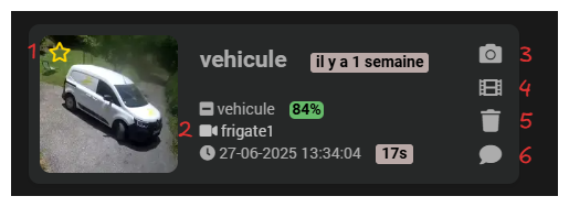 cadre évènement