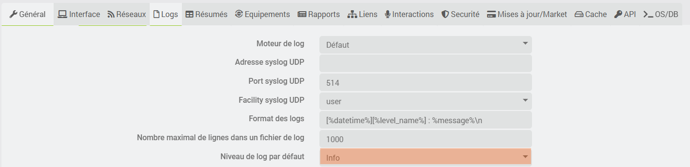 niveau de logs